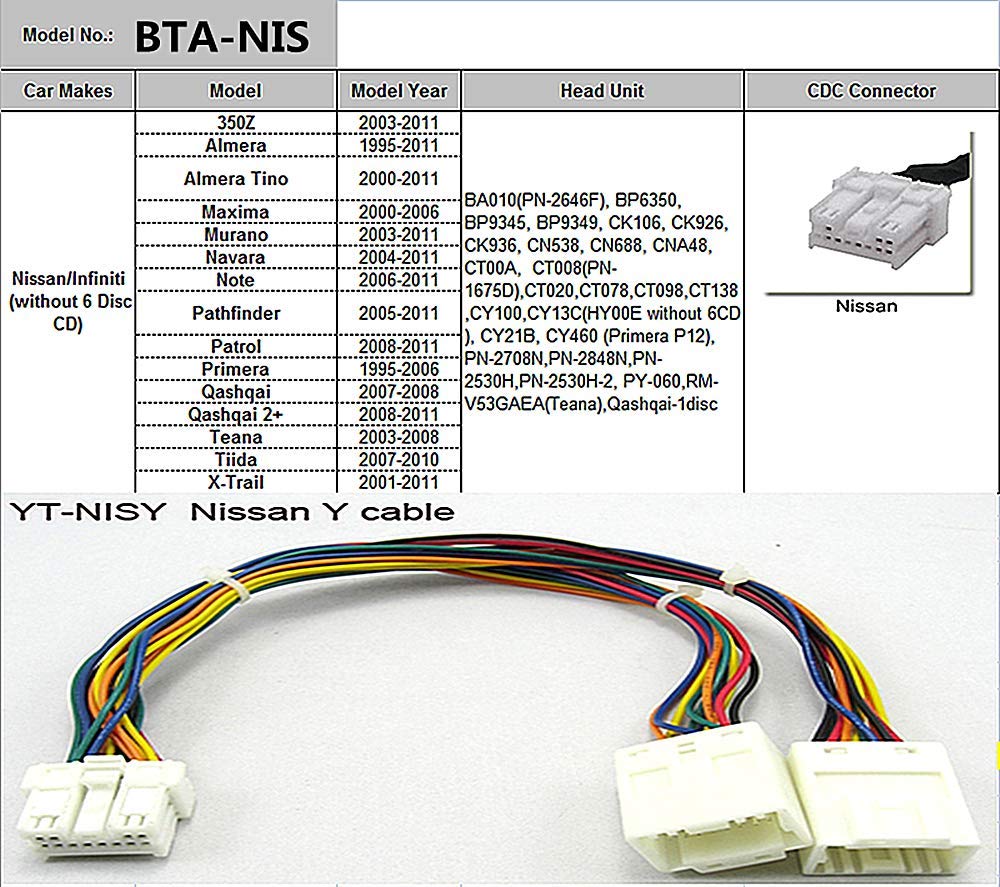 Adaptador Bluetooth para Coche Infiniti Digital Auxiliar estéreo con Puerto de Música 3,5 mm para 350Z Almera 1995-2011