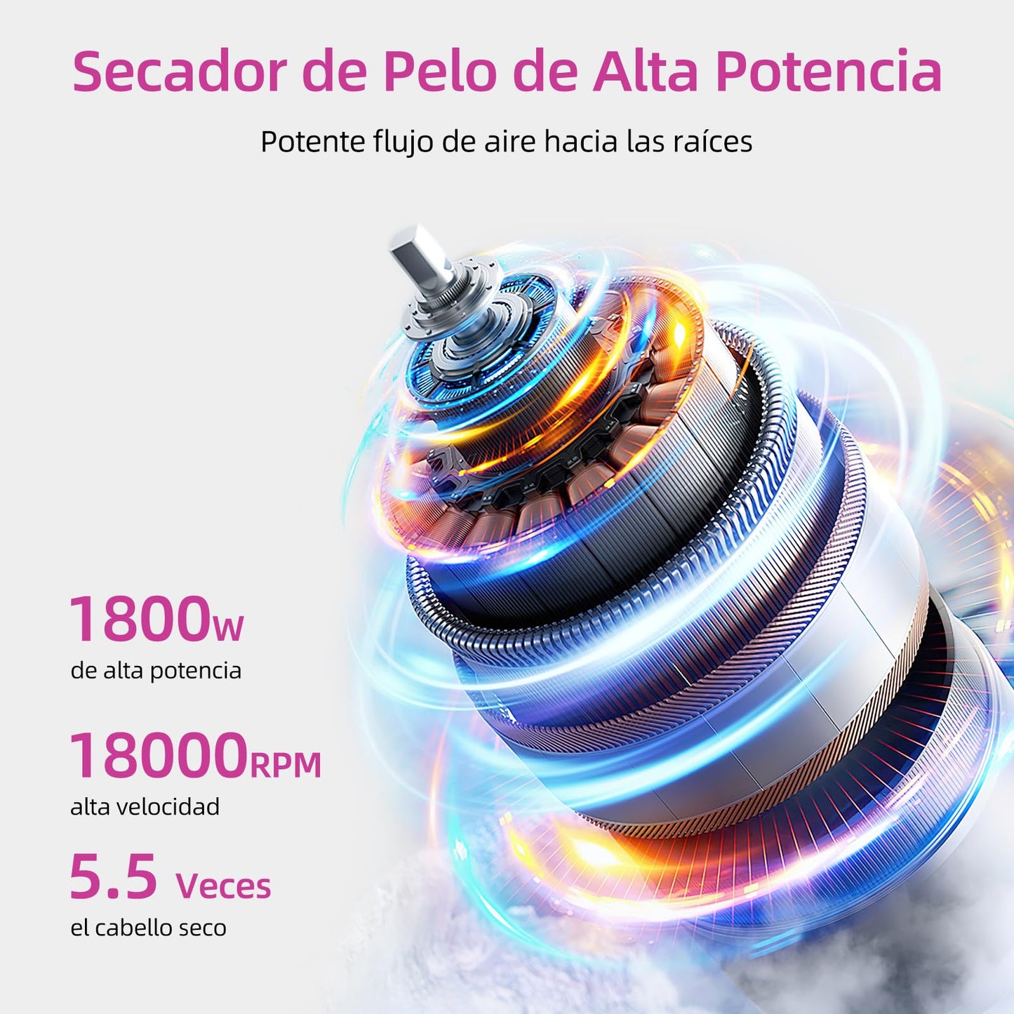 Secador de Pelo,1200W Secadora de Cabello Profesional,Secador de Pelo Iónico Baja Potencia con 3 Niveles de Viento Cálido, 2 Velocidades, Mini Secador de Soplado Plegable con Boquillas y Difusor para Hogar, Salón de Belleza, Viajes,Gris