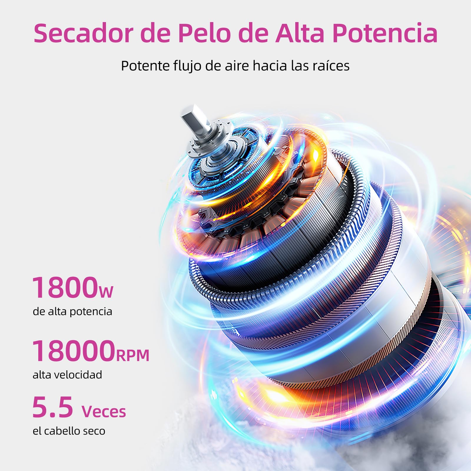 Secador de Pelo,1200W Secadora de Cabello Profesional,Secador de Pelo Iónico Baja Potencia con 3 Niveles de Viento Cálido, 2 Velocidades, Mini Secador de Soplado Plegable con Boquillas y Difusor para Hogar, Salón de Belleza, Viajes,Gris