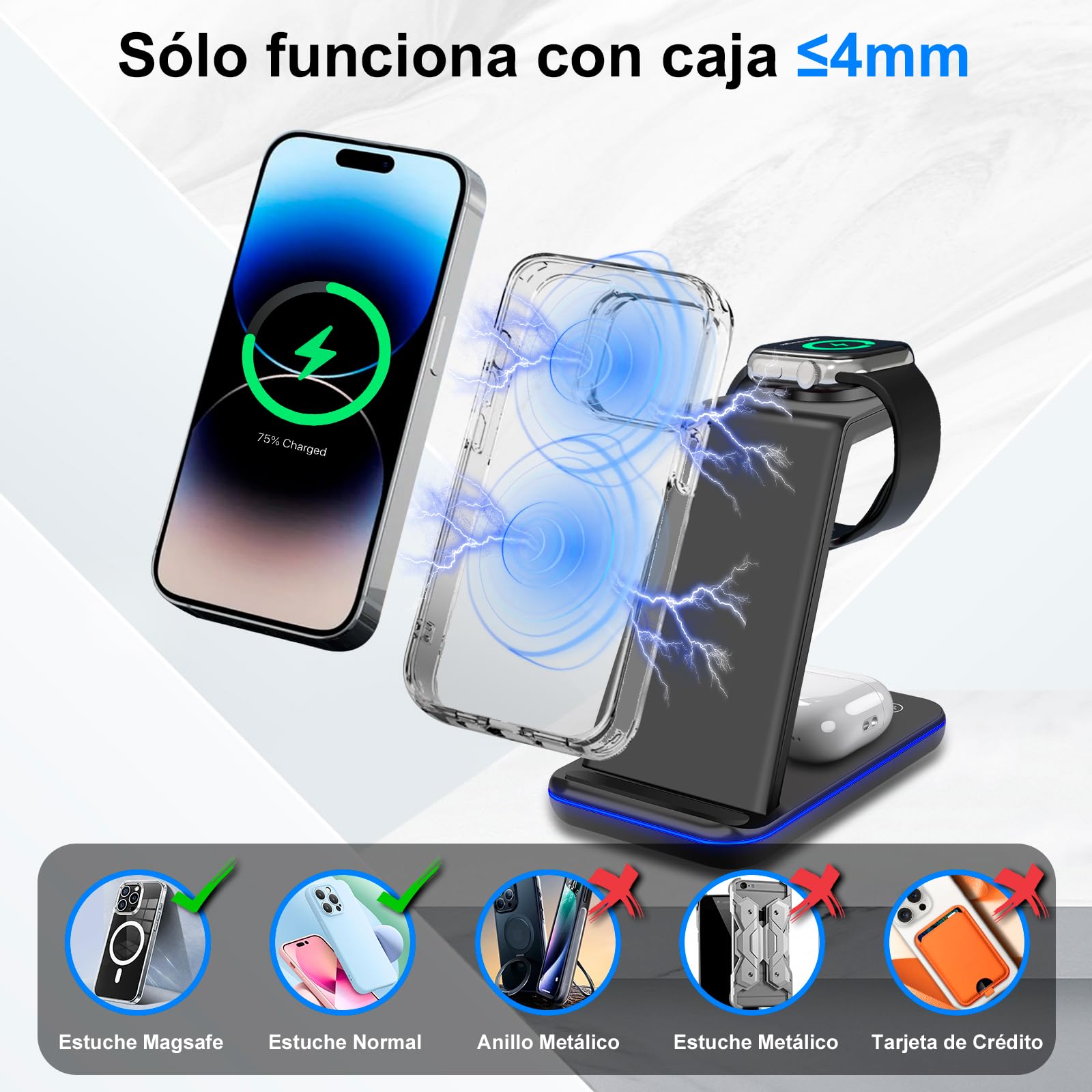 Lostrain Cargador Inalámbrico 3 en 1,Estación de Carga inalámbrica con 18W Qi Carga para iPhone 15/14/13/12/11/XR/XS/8,Huawei,Xiaomi,Airpods 3/2/Pro,Soporte de Carga con Multi-Protección