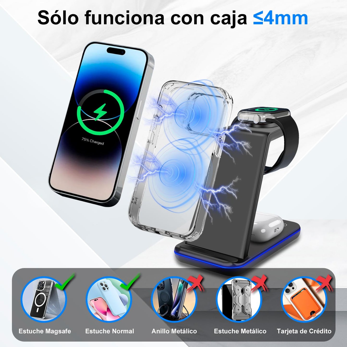 Lostrain Cargador Inalámbrico 3 en 1,Estación de Carga inalámbrica con 18W Qi Carga para iPhone 15/14/13/12/11/XR/XS/8,Huawei,Xiaomi,Airpods 3/2/Pro,Soporte de Carga con Multi-Protección
