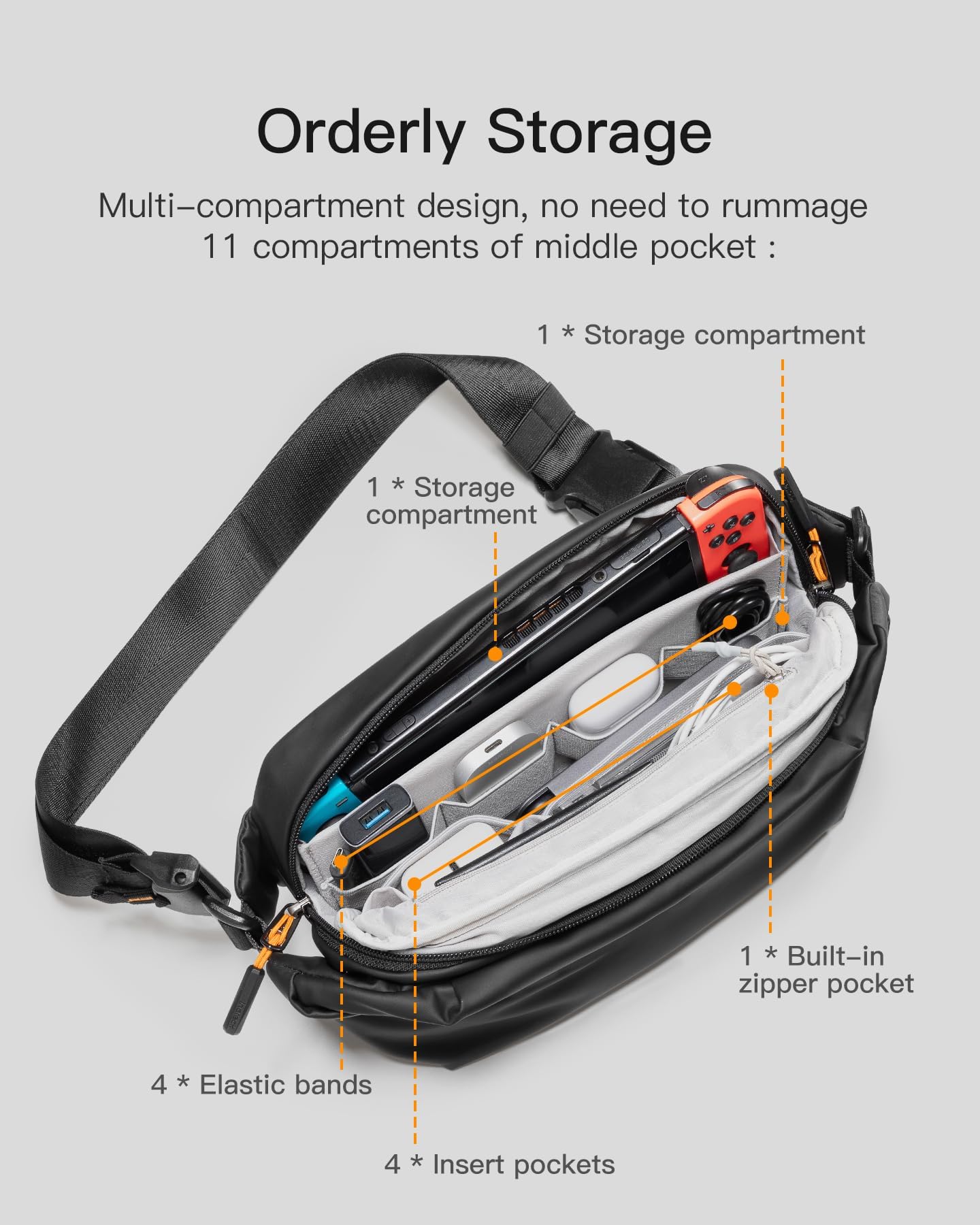Inateck - Bolso bandolera elegante con correa ajustable para el hombro, resistentes a las salpicaduras para hombres y mujeres, riñonera multiusos para viajes, gimnasio, ciclismo, trabajo, deporte,