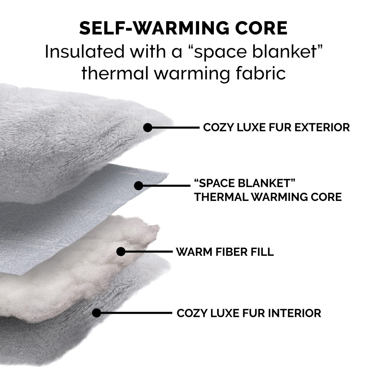 Furhaven 23" Round Medium Dog Bed Hi Lo Self-Warming Luxury Plush Faux Fur Cuddler, Washable - Gray, Medium