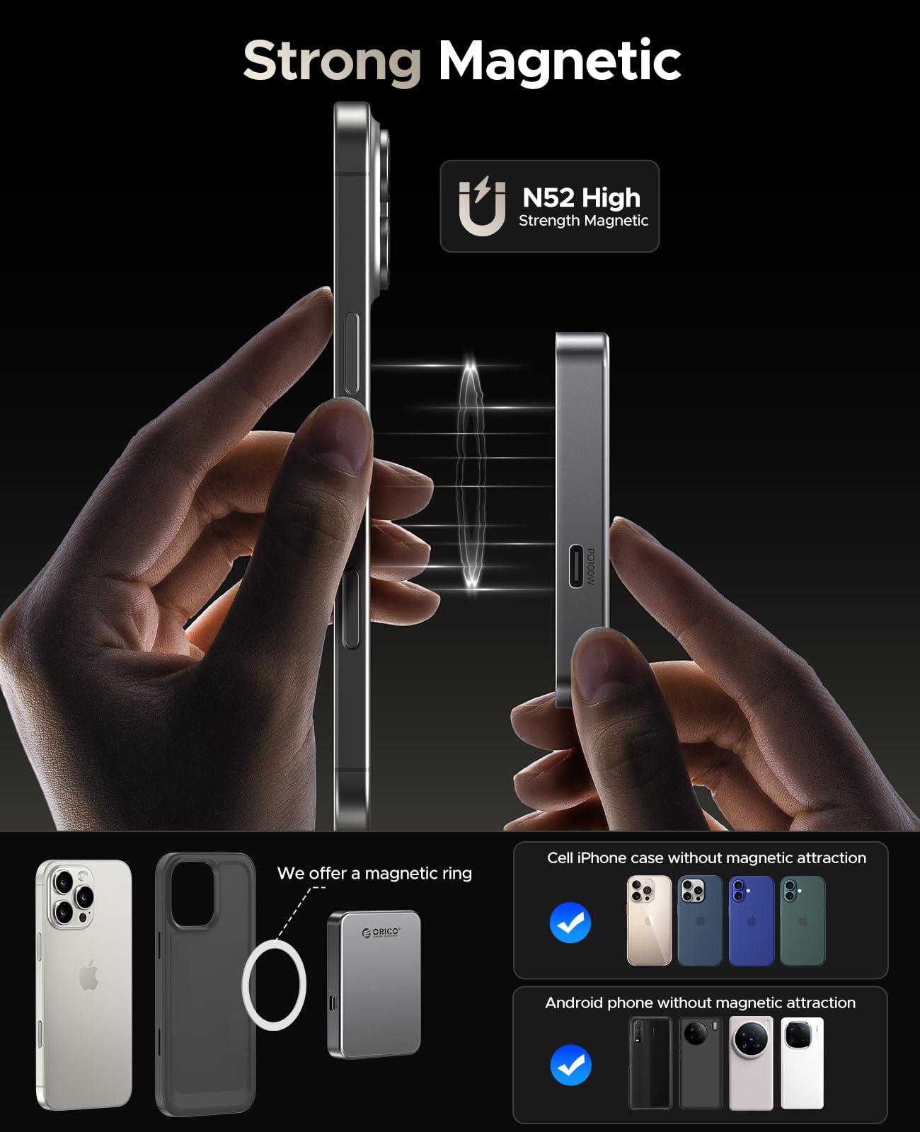 Unidad Externa SSD ORICO 512 GB Aluminio Resistente con Carga PD100W y 1000MB/s USB 3.2 para iPhone y Portátiles