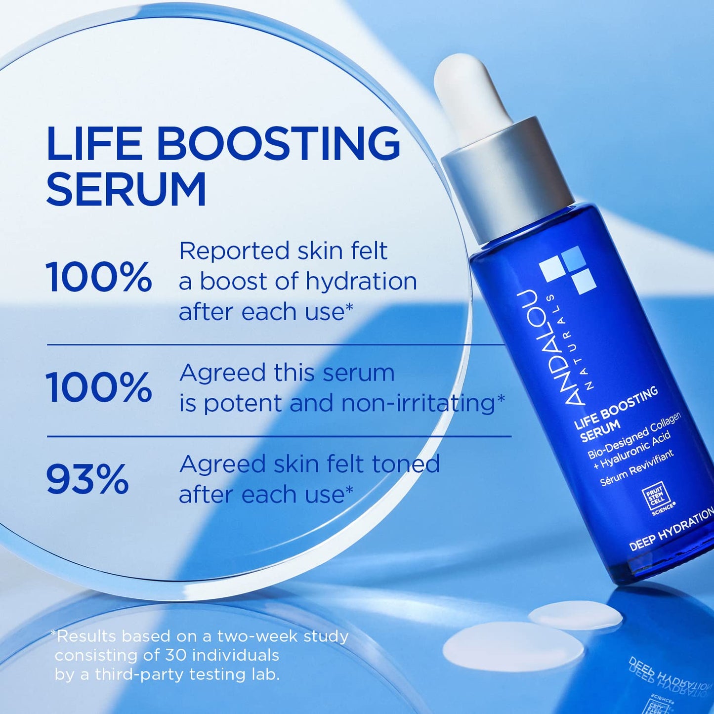 Serum Andalou Naturals para Hidratación Profunda y Vitalidad de la Piel
