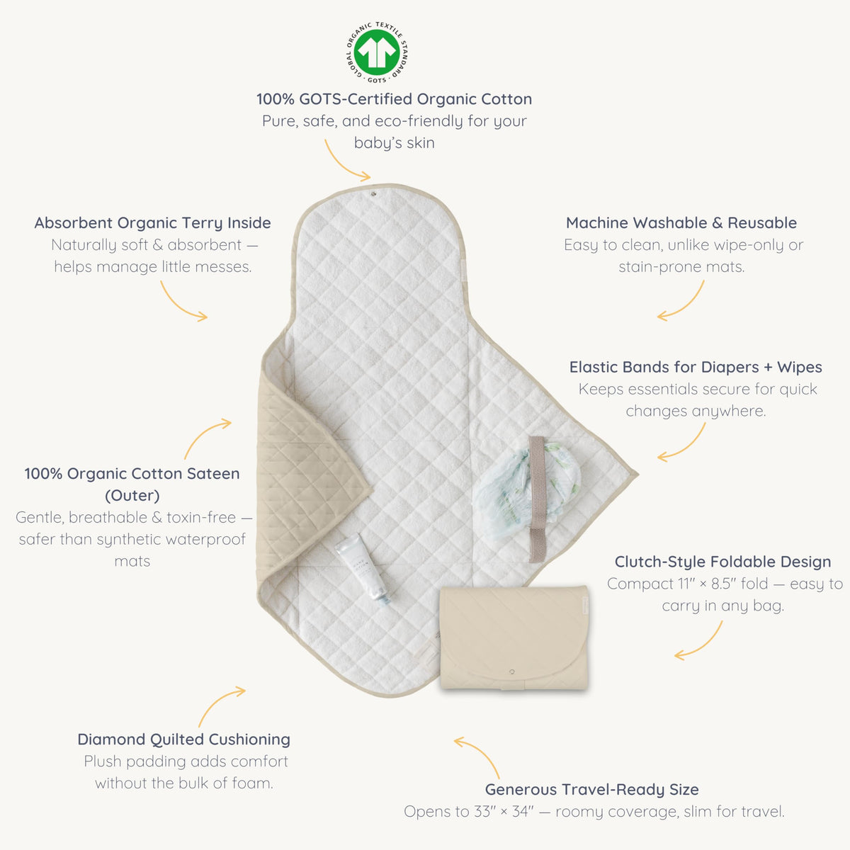 Makemake Organics - Cambiador portátil orgánico de algodón orgánico certificado GOTS - Cambiador portátil de pañales para cambio de pañales, kit de estación de cambio de embrague, almohadilla de viaje
