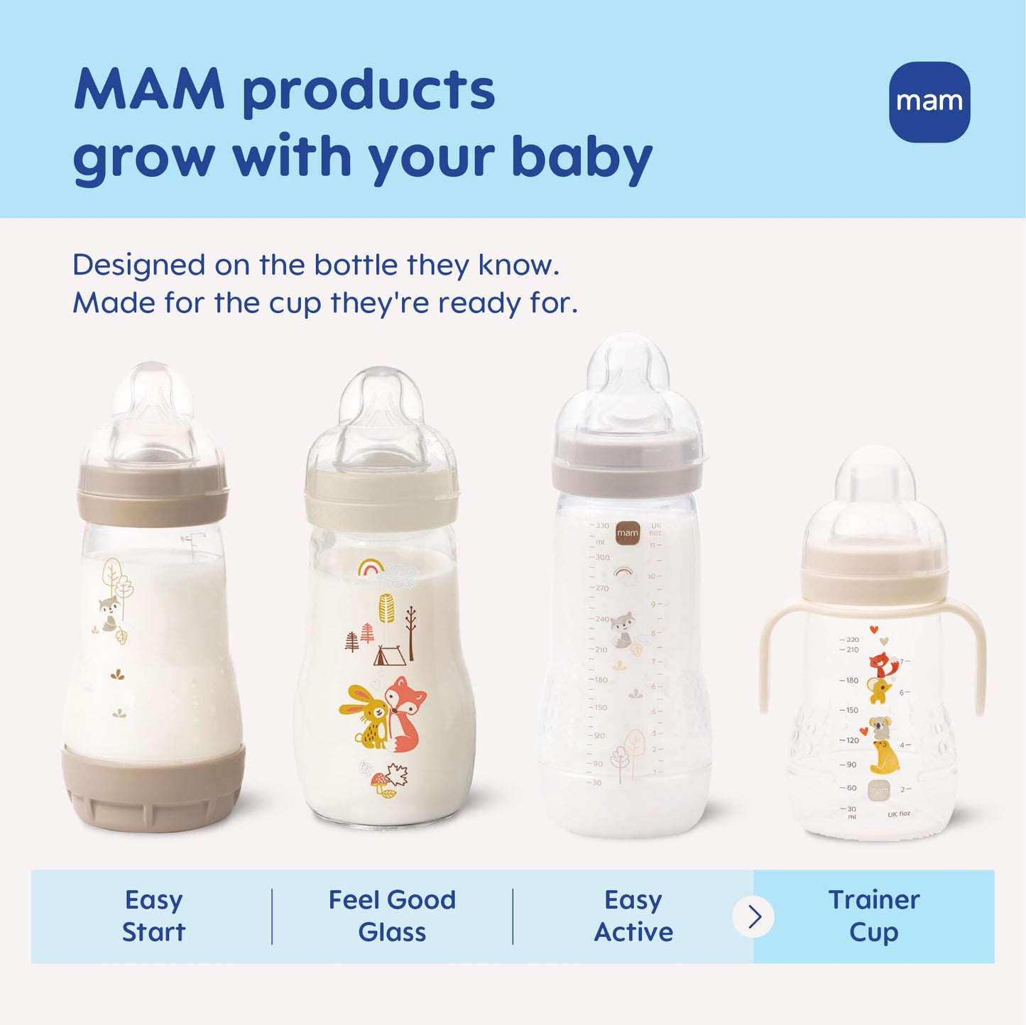 MAM Taza de entrenamiento, vasos de entrenamiento para bebés con asas, niño, 8 onzas, 1 unidad
