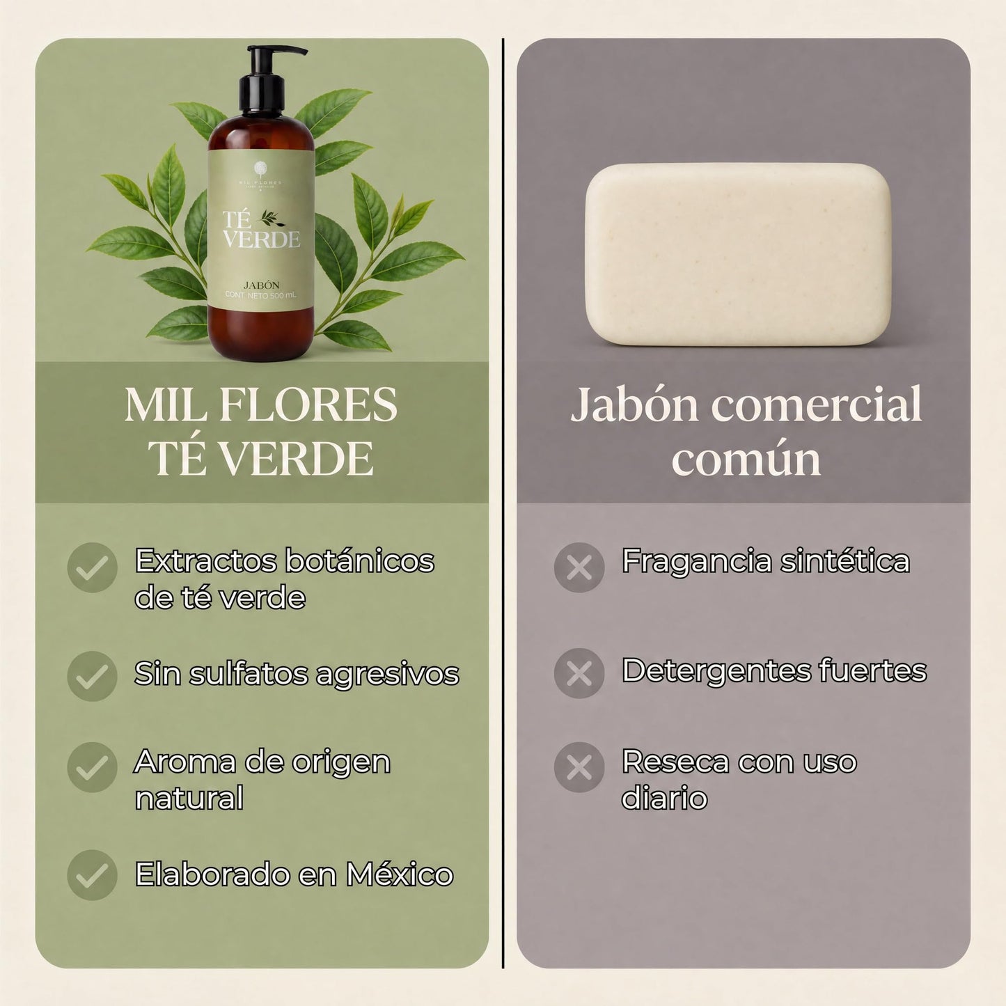 Mil Flores — Jabón Líquido Premium para Manos 500 ml TÉ VERDE | Ritual de Aromaterapia | Hidrata y Cuida la Piel | Esencias 100% Naturales