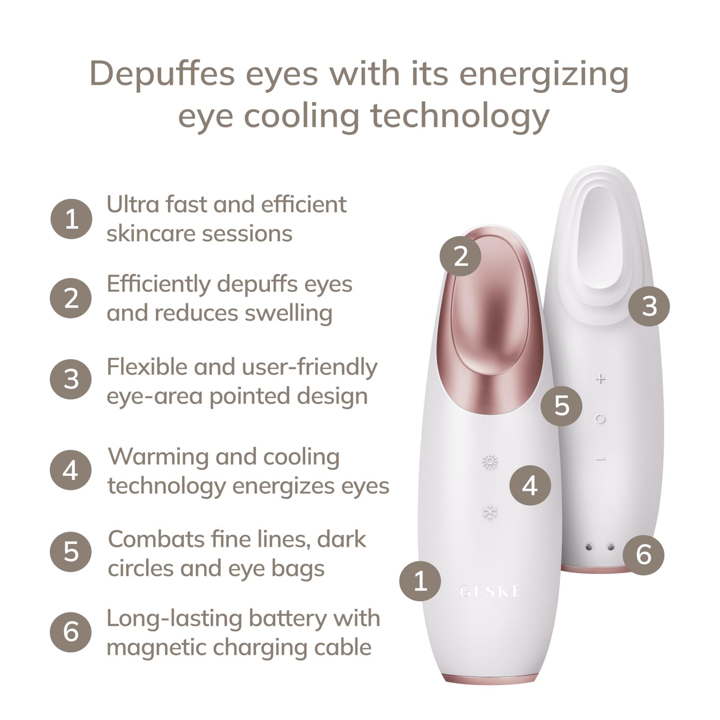 GESKE | SmartAppGuided™ Warm & Cool Eye Energizer | 6 en 1 | Masajeador de ojos | Masajeador anti ojeras | Eliminar bolsas y párpados caídos | Masaje ocular eléctrico