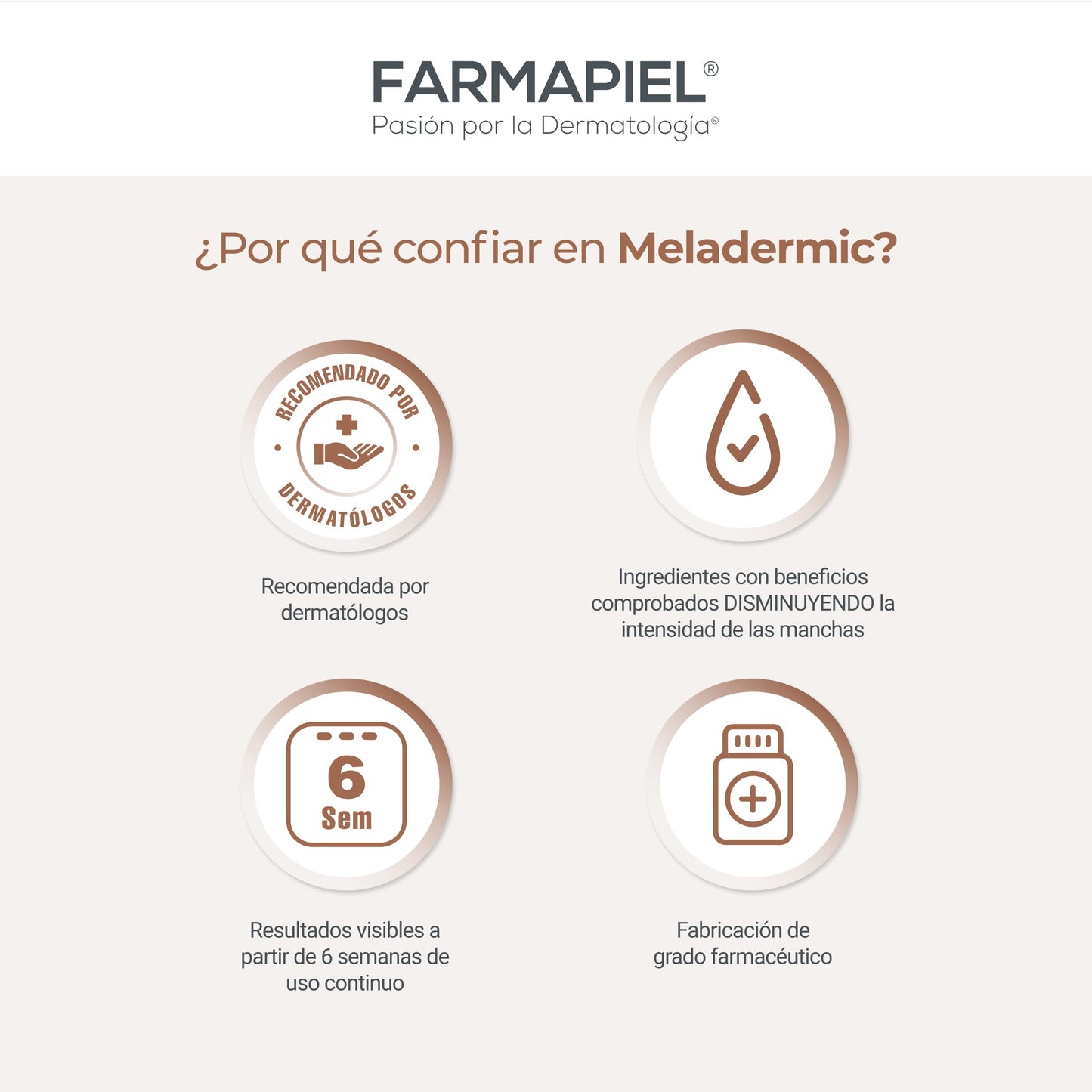 MELADERMIC Crema Corporal Despigmentante para Manos y Cuerpo | Unifica el Tono y Previene las Manchas y Pecas | Axilas, Codos, Rodillas, Cuello, Manos | Hidratación Profunda Antimanchas | 150 gr