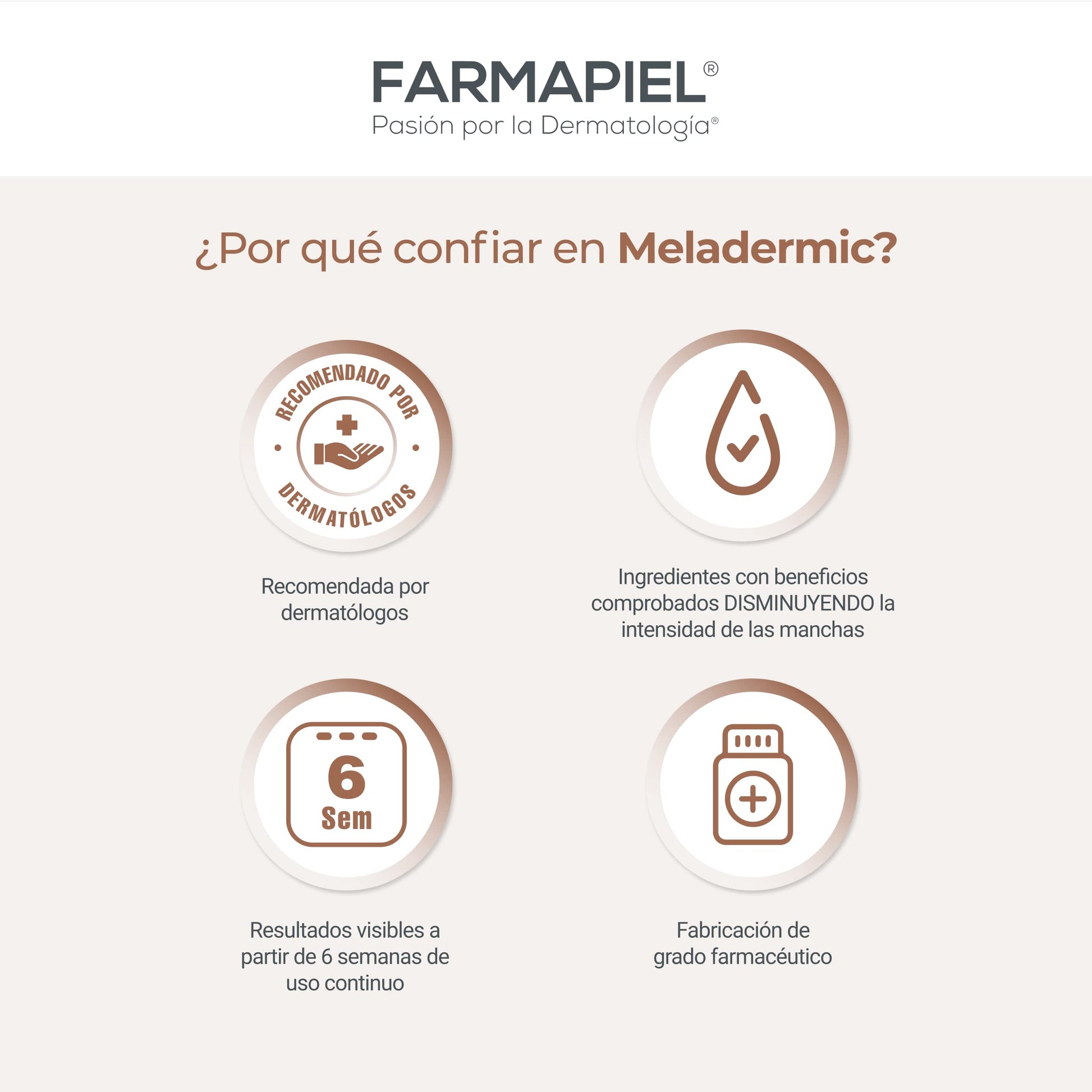 MELADERMIC Crema Corporal Despigmentante para Manos y Cuerpo | Unifica el Tono y Previene las Manchas y Pecas | Axilas, Codos, Rodillas, Cuello, Manos | Hidratación Profunda Antimanchas | 150 gr
