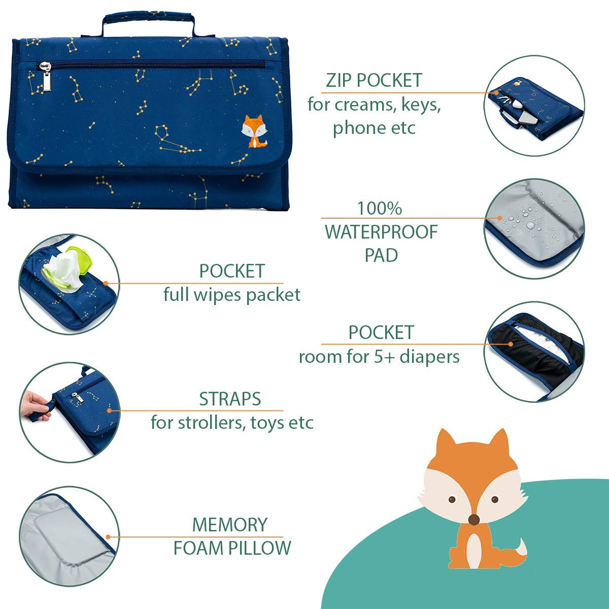 Lil Fox Cambiador de bebé de Lil Fox. Cambiador portátil para bolsa de pañales de bebé o cambiador de mesa. Almohadilla para cambiar pañales con una sola mano. Regalos de baby shower, artículos esenciales para bebés recién nacidos, material unisex para be