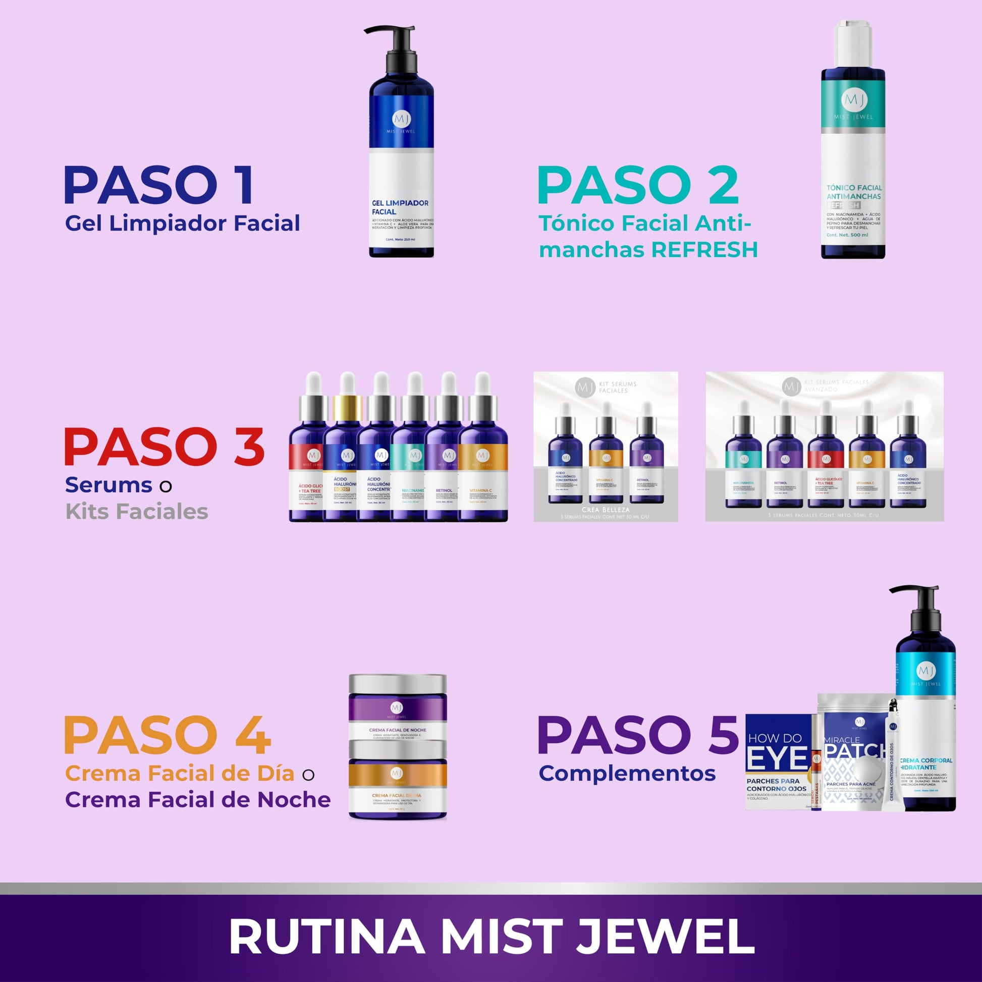 MIST JEWEL Serum Facial Retinol (Vit A), Ácido hialurónico, Vitamina C, Vit E, B5, hidratante y reparador | Suero para hombres y mujeres Anti manchas Nocturno, cuidado facial iluminador e hidratante de alta efectividad 50ml