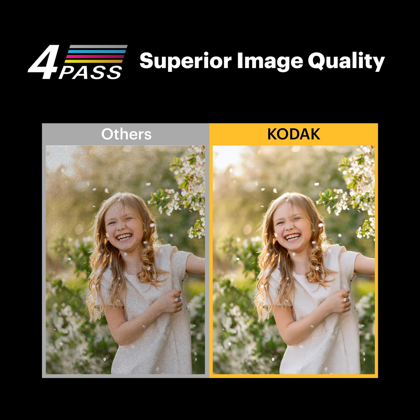 KODAK Mini 2 Retro 4PASS Impresora de Fotos Portátil (5,3x8,6cm) + Pack con 68 Hojas, Negro