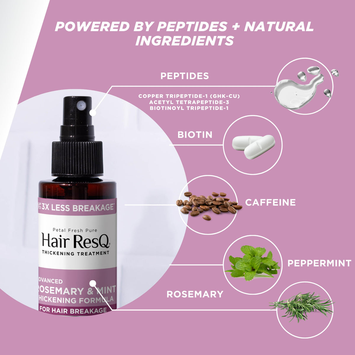 Champú Petal Fresh Pure Hair Resq Engrosador y Reparador 147 Ml