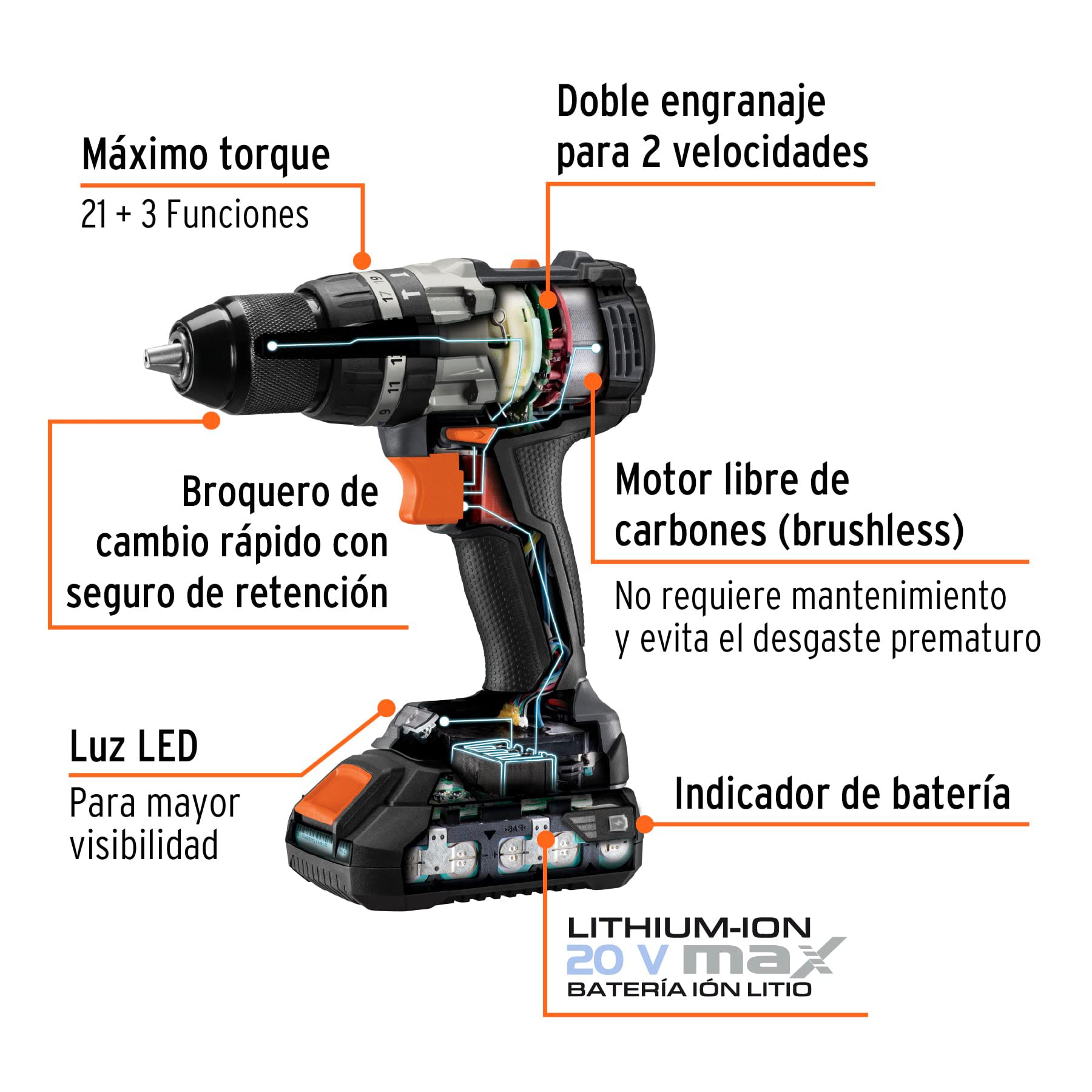 Truper Max MAXCOM-20, Combo Rotomartillo 1/2" y Destornillador inalámbrico 1/4", motor libre de carbones (brushless) con 2 baterías de 2 Ah, maleta de 13" y juego de 11 brocas, 20 V