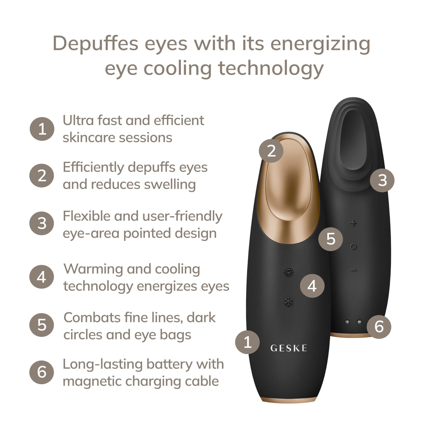 GESKE | SmartAppGuided™ Warm & Cool Eye Energizer | 6 en 1 | Masajeador de ojos | Masajeador anti ojeras | Eliminar bolsas y párpados caídos | Masaje ocular eléctrico