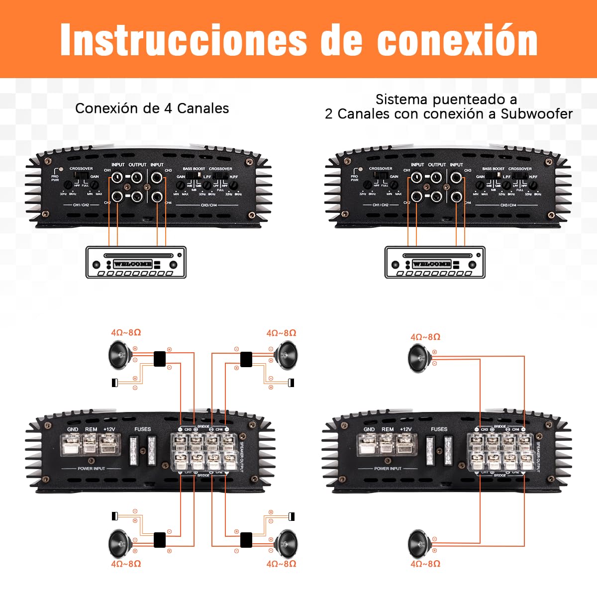 AUDISHAKO 1200W Amplificador de Audio para Coche de 4 Canales,Amplificador para Auto de Clase A/B, 2 Ohm 160W x 4 Canales, Coches Deportivos y Otros Sistemas de Audio para Coche