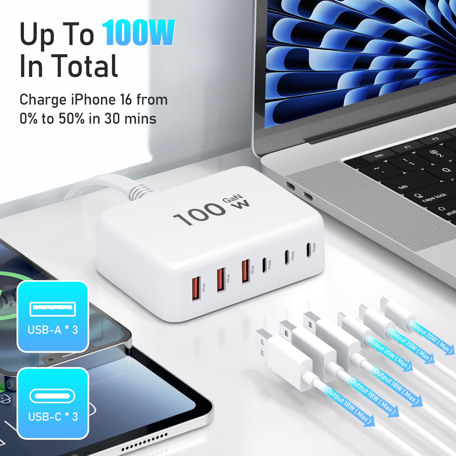 GaN - Cargador rápido USB C de 100 W con bloque compacto de 6 puertos GaN estación de carga HUB Brick portátil de pared PD cargador adaptador de corriente para iPhone 16 15 14 13 12 Pro Max iPad Pro