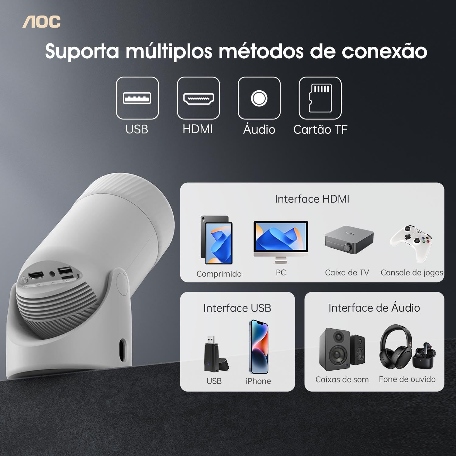 AOC Projetor Portátil WiFi/Bluetooth, Projetor 4K Full HD, 180° Rotação, 8000 Lúmens, 220 ANSI, Correção Keystone, para/Notebook