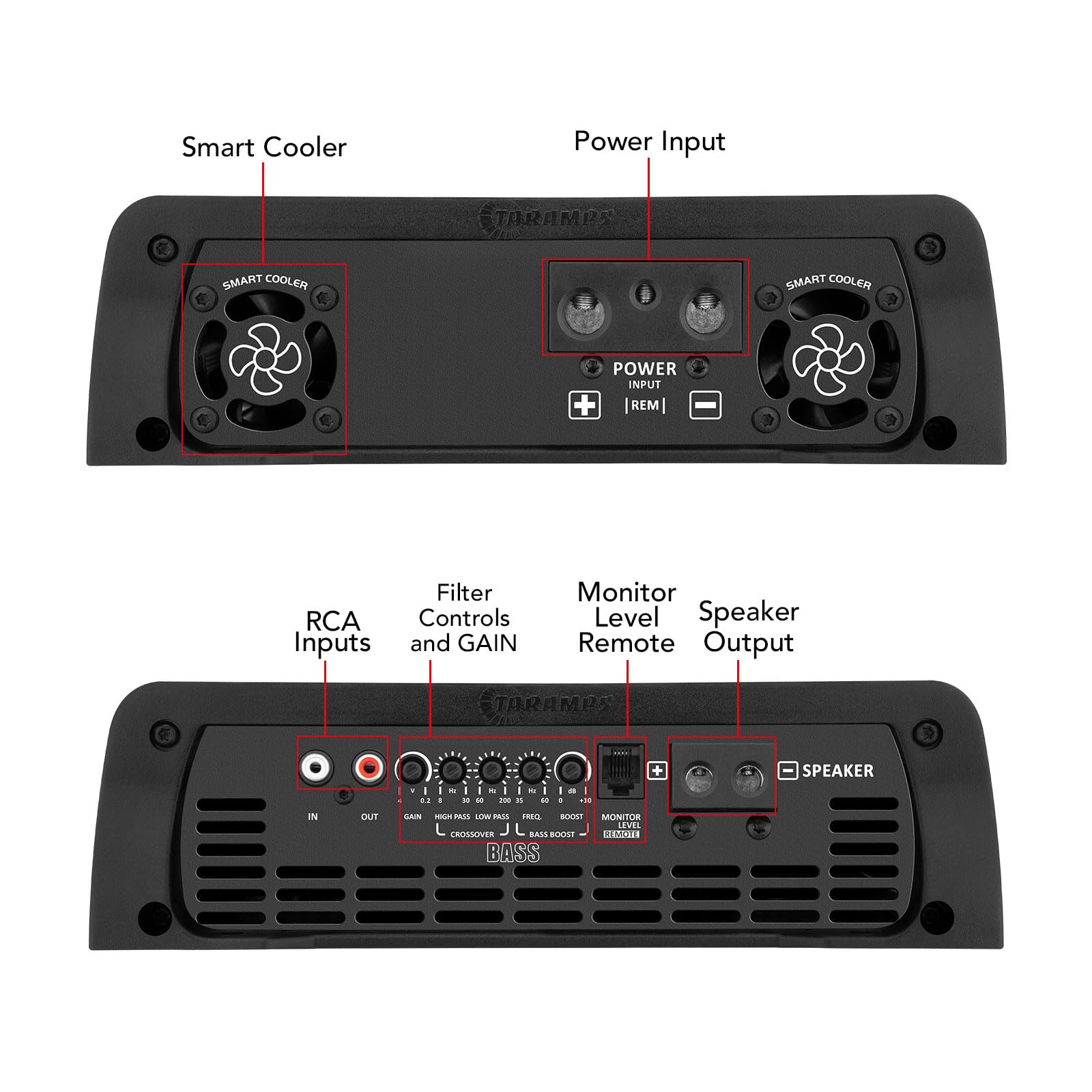 Amplificador Taramp's Negro Multiimpedancia Monobloque Clase D para Coche
