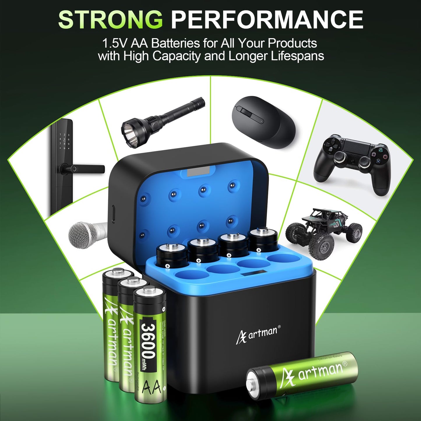 Artman 3600mWh Pilas Recargables de Litio AA con Cargador, Pack de 8 Pilas de Litio AA de 1,5V para Cámara Exterior Blink, Batería Recargable Doble A de Larga Duración con Más de 2000 Ciclos (Verde)
