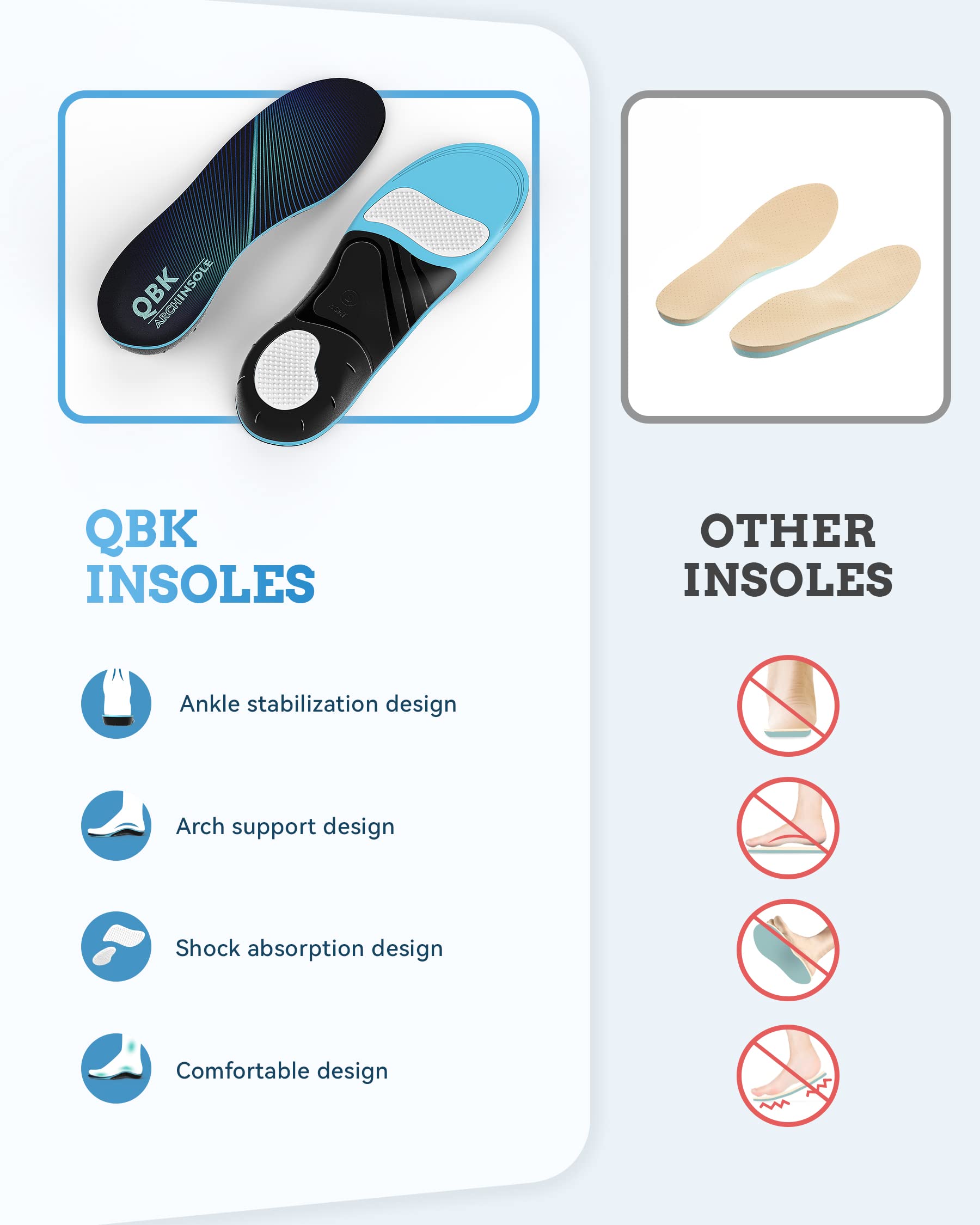 Plantillas Ortopédicas QBK Negras Soporte para Fascitis Plantar y Espolón Calcáneo