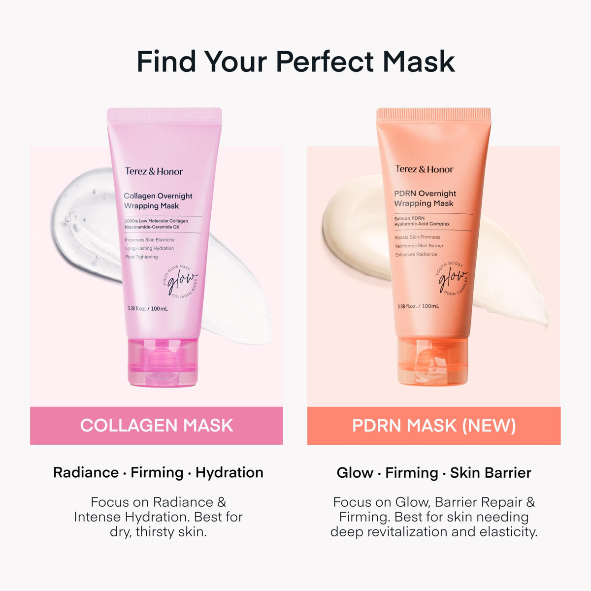 TEREZ & HONOR Mascarilla Nocturna de PDRN Peel-Off: formulada con péptido de cobre GHK-Cu, colágeno y ácido hialurónico; reafirmante e hidratante para un brillo radiante – Probada Dermatológicamente para Todo Tipo de Piel – 3.4 FL OZ / 100 mL
