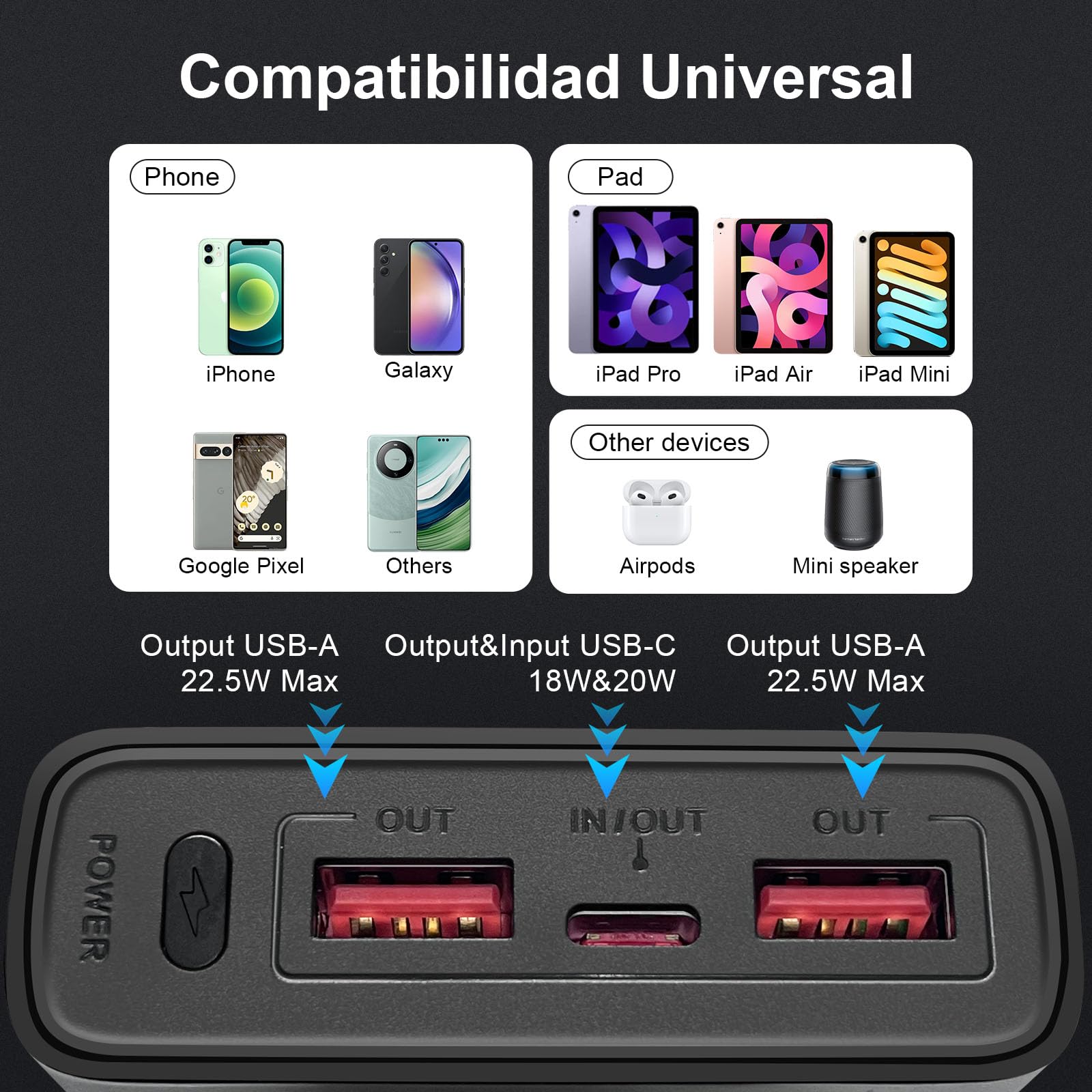 INTELIFE Power Bank 22.5W 20000 mAh Pila Portátil de Carga Rápida,USB-C 20W y Salida de USB-A 22.5w Banco de Batería Delgada Pantalla LED Compatible con iPhone 16/15/14 Serie, Android, Samsung,etc.