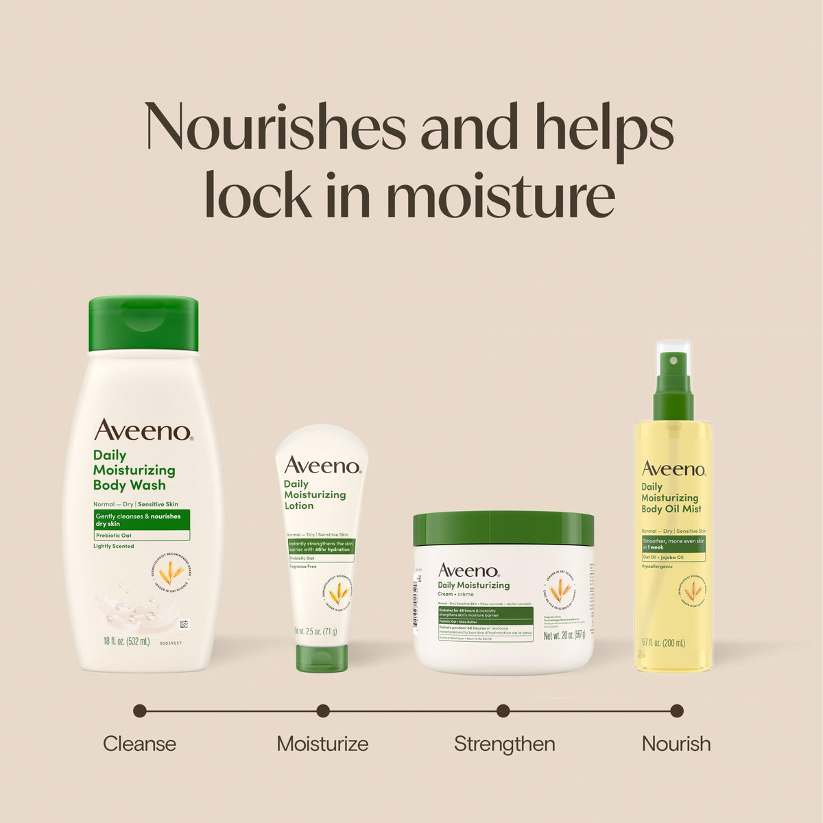 Aveeno Daily Moisturizing Lotion, 2.5 Ounce (Pack of 3), White - Packaging May Vary