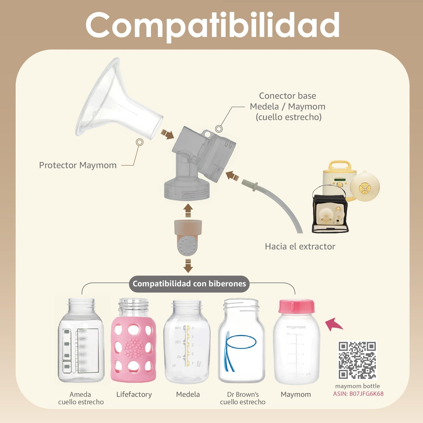 Maymom MyFit 17 mm tamaño mediano, embudos de diseño de dos piezas, compatibles con piezas de extractor Medela; compatibles con embudos Medela PersonalFit Flex, piezas de extractor Freestyle, ideales para sujetadores manos libres, 2 pzs