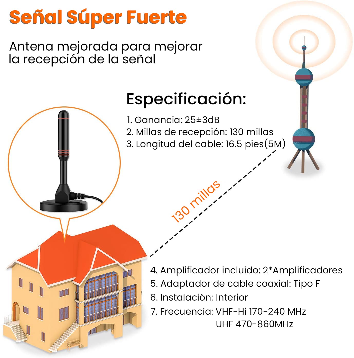 Antena de TV Digital - Antena de HDTV Interior con 2 Amplificador de señal Inteligente - Smart Antena de TV Digital para Interiores Canales de TV 1080P 4K Gratuitos - Cable Coaxial Premium de 16ft