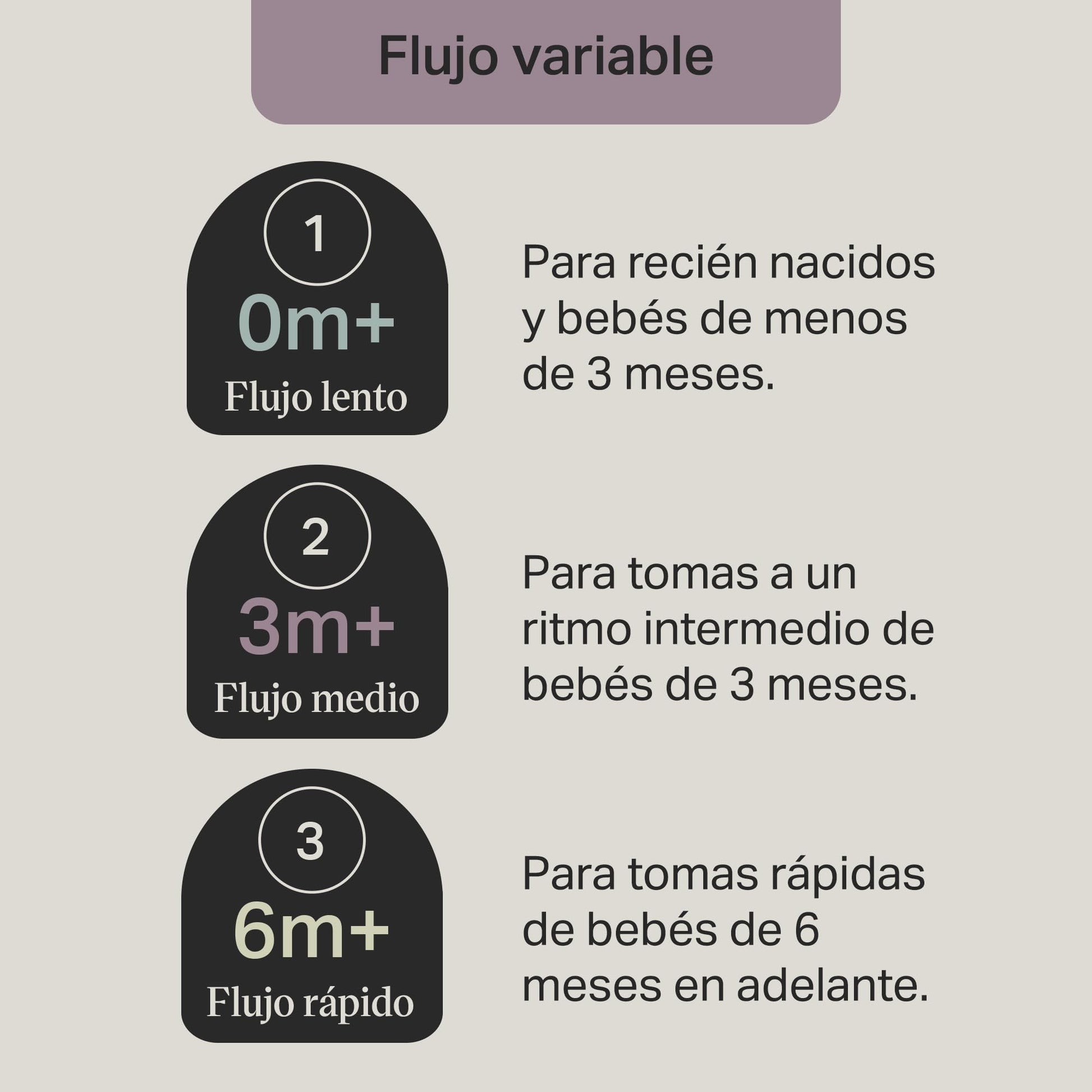 Tommee Tippee, tetina para biberón de flujo rápido anticólico avanzado, tetina con forma de pecho, más de 6 meses, 2 unidades