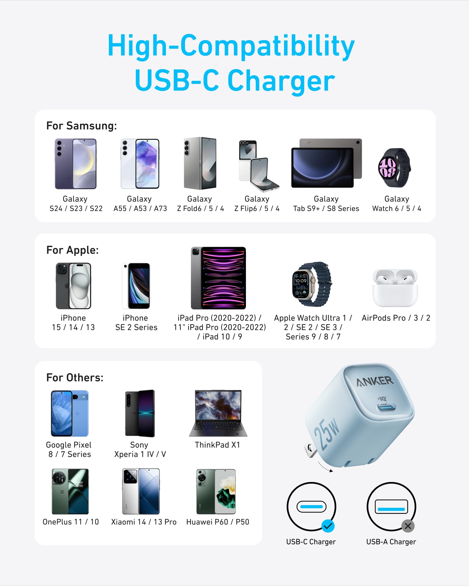 Anker Cargador 25W, Cargador Rápido con Puerto USB-C Power Delivery, Tecnología PowerIQ 3.0 y Sistema de Seguridad MultiProtect, Compatible con Carga Súper Rápida de Samsung, Plegable, 4 Colores