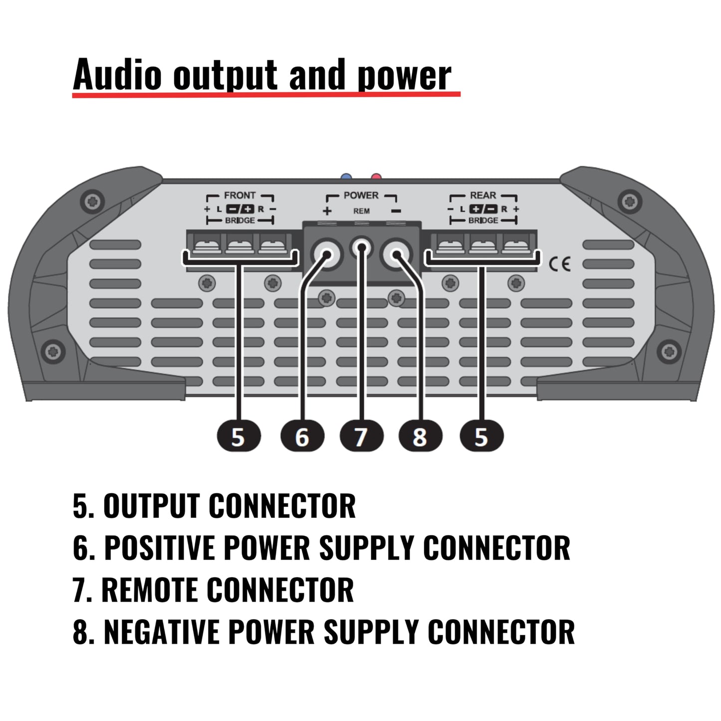 Amplificador de Audio Stetsom Negro Multicanal para Coche