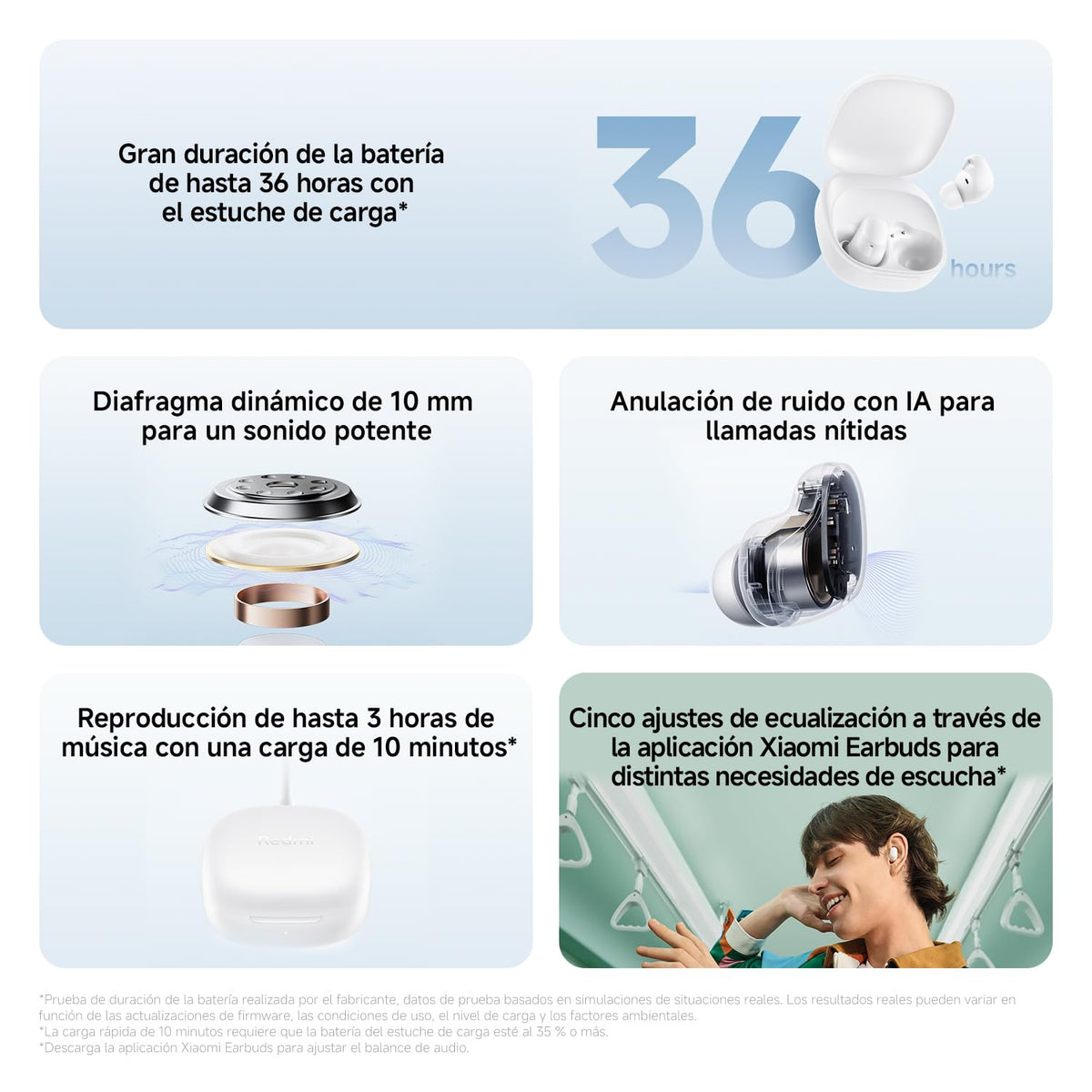 Auriculares Xiaomi Redmi Buds 6 Play Azul