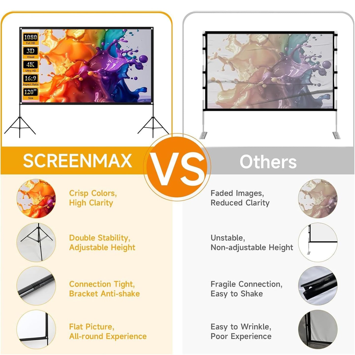 Screenmax - visualización de proyector plegable de 120 pulgadas con bolsa de transporte portátil, visualización de proyección frontal trasera HD 16:9 4k sin arrugas para cine en casa y cine en