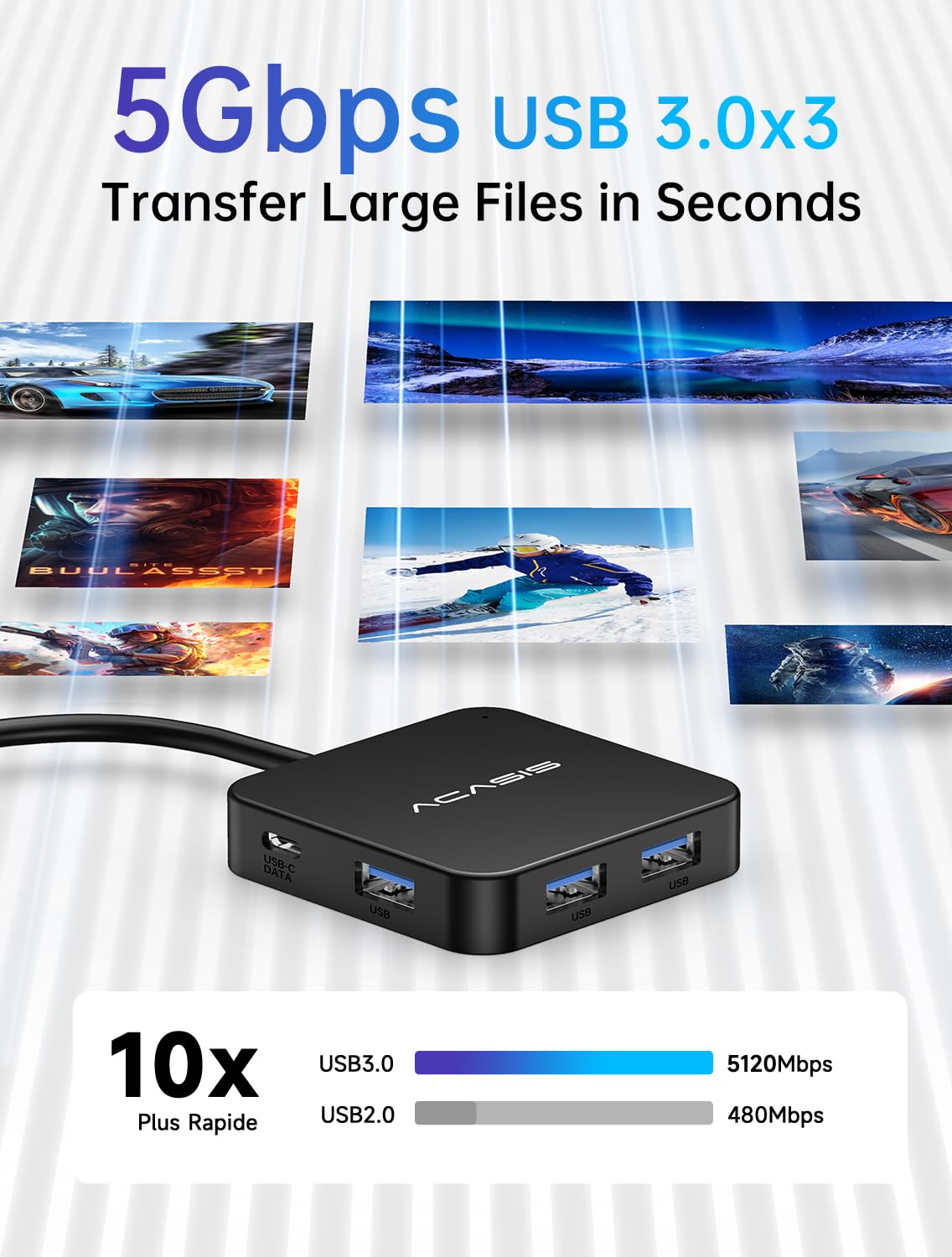 Cable largo USB C Hub de 4 pies 10 Gbps, adaptador multipuerto con 4K 60Hz HDMI, 100W de suministro de energía, 3 puertos USB A3.1+1 USB-C 3.1 de datos, adaptador USB C a HDMI para MacBook, Dell