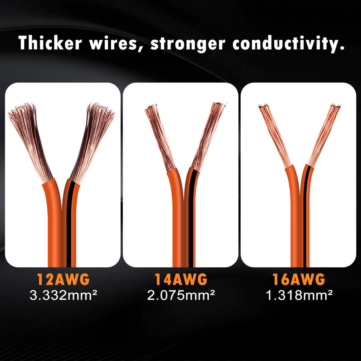 Adaptador Encendedor de Cigarrillos CUZEC 12 AWG Alta Resistencia para Inversor de Coche y Bricolaje