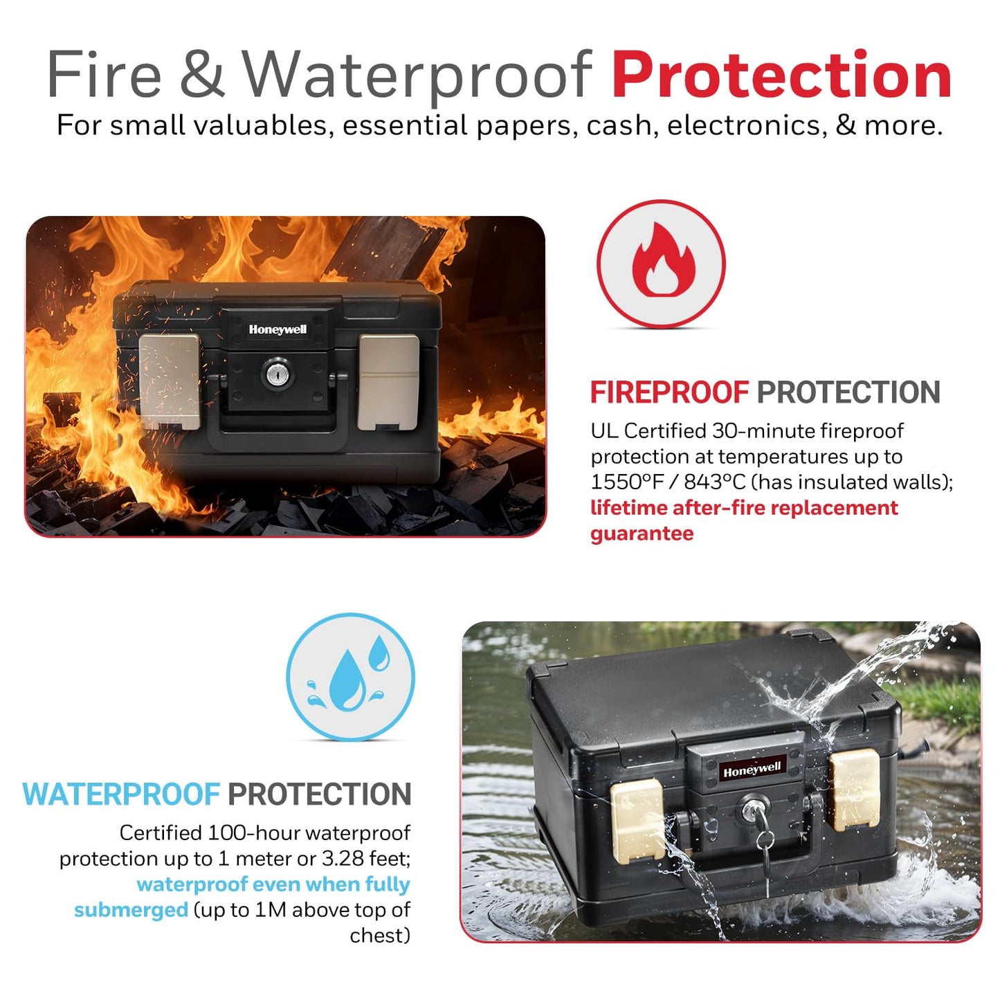 Honeywell 0,15 CU. 4.6 m² Moldeado Fuego Pecho, 9.8" x 12.4" x 7.3" - 0.15 Cubic Feet, Negro