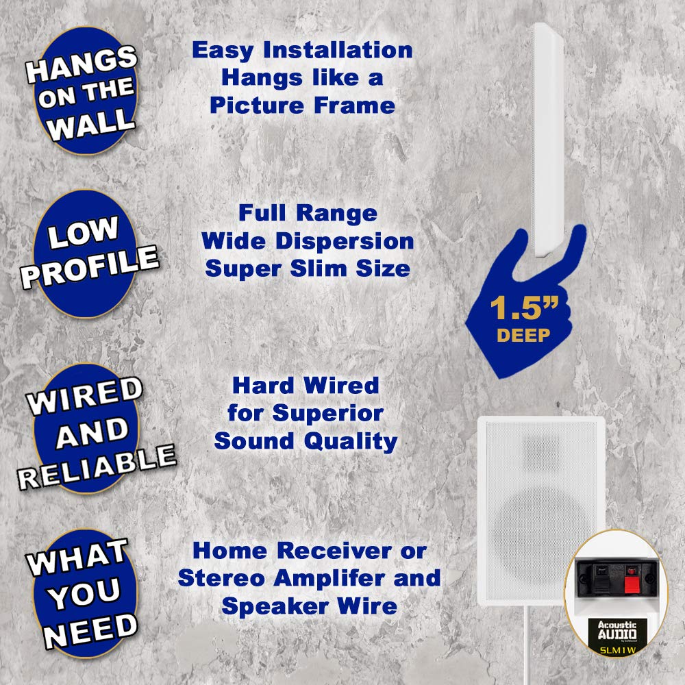 Acoustic Audio by Goldwood SLM1W - Altavoces Delgados montables en Pared para Cine en casa (2 Unidades), Color Blanco