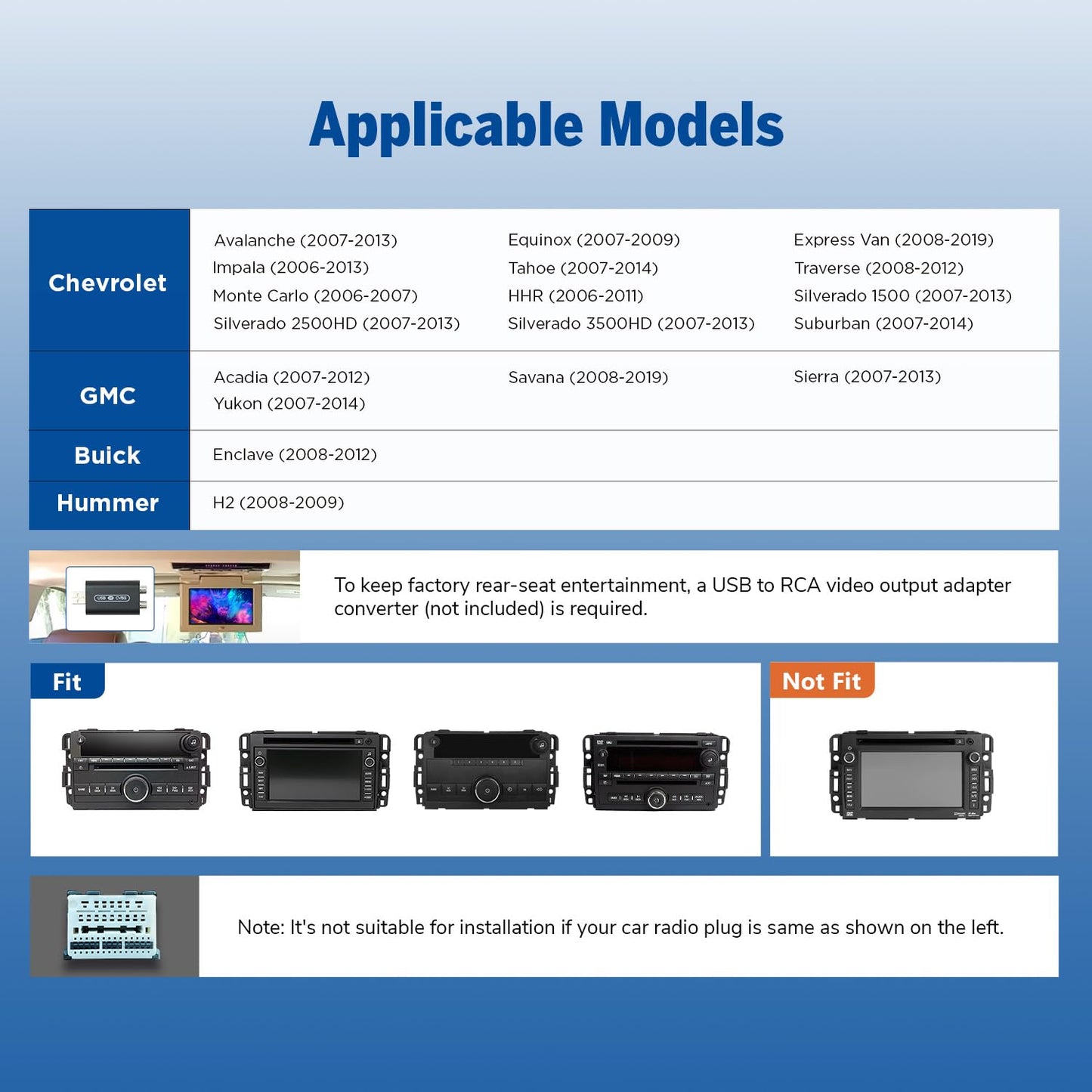 EononGMX7A 4G+64G Android 14 estéreo de coche compatible con GMC/Chevy/Buick Wireless CarPlay y Android Auto, radio de coche con visualización táctil de 8 pulgadas, SWC, Bluetooth, navegación, cámara