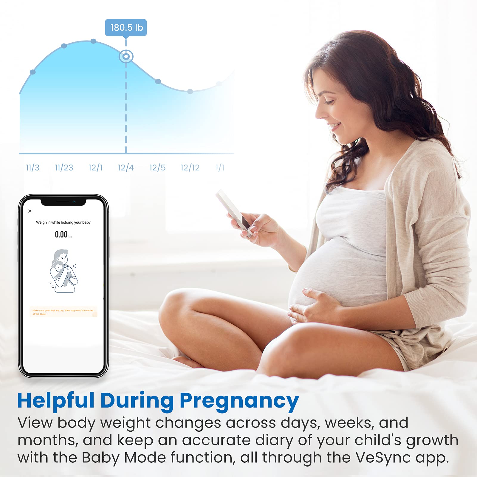 Báscula de Baño Etekcity Azul Bluetooth Mejorada Alta Precisión 400 Libras