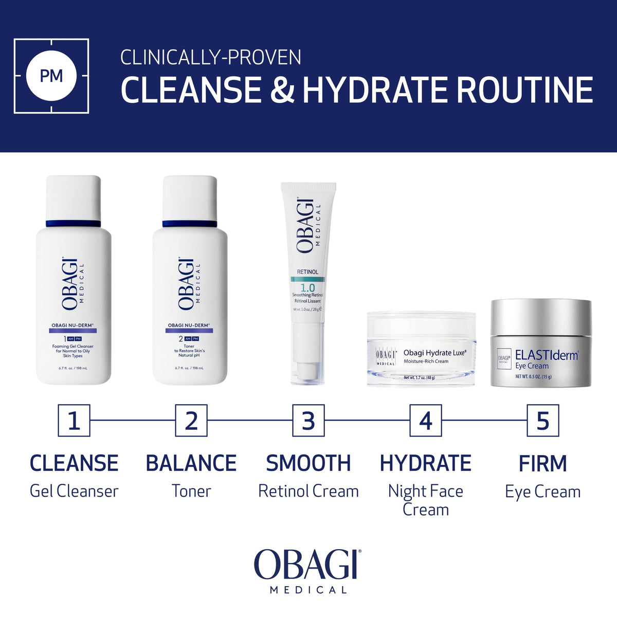 Obagi Nu-Derm Foaming Gel, 6.7 fl. oz.