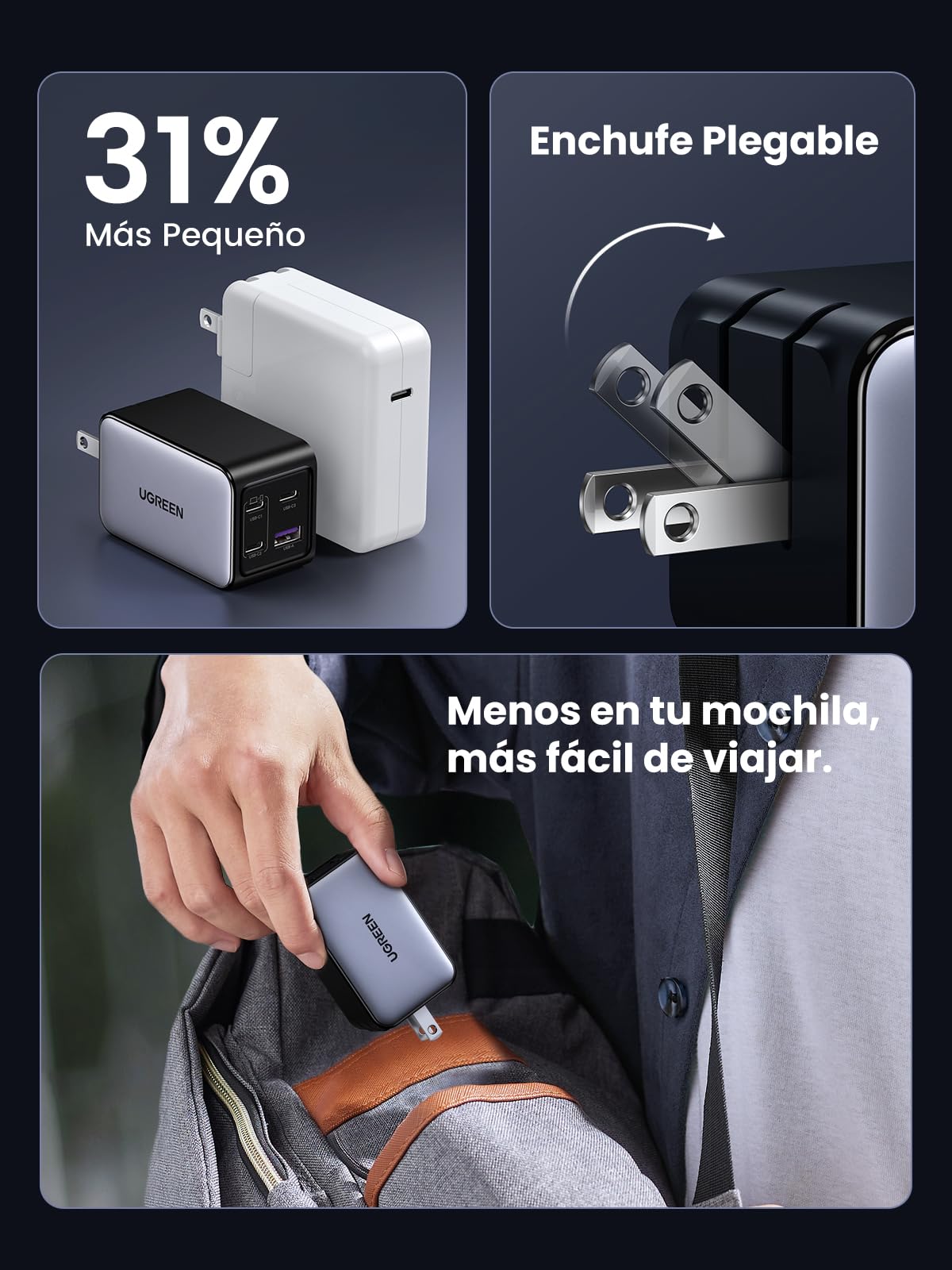 Cargador UGREEN Nexode X5 65W Negro con 4 Puertos USB C y A para Carga Rápida