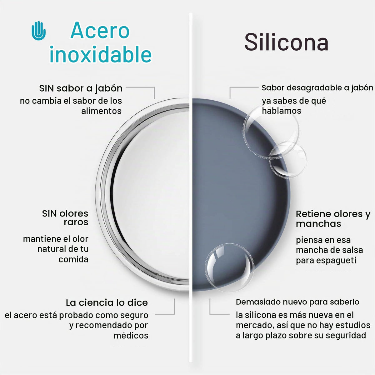 Ahimsa - Placa dividida para niños, acero inoxidable, 1 placa