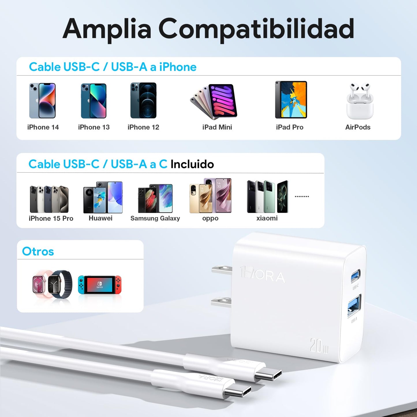 1 Hora 3 Paquetes Cargador Carga Rápida 20W 2 en 1, Cargador Tipo C PD 20W + USB A QC 18W con Cable C a C, Compatible con IP 15 14 13 Pro MAX XS, Galaxy S24/S23/S22/S21+/Note 10, iPad Pro