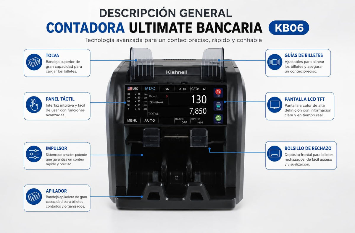 Contadora y Clasificadora Multidivisa KIshnell KB06 Negra con Detector de Billetes Falsos y Pantalla Táctil Digital de 6.9 Pulgadas Grado Bancario con Impresora Térmica Integrada