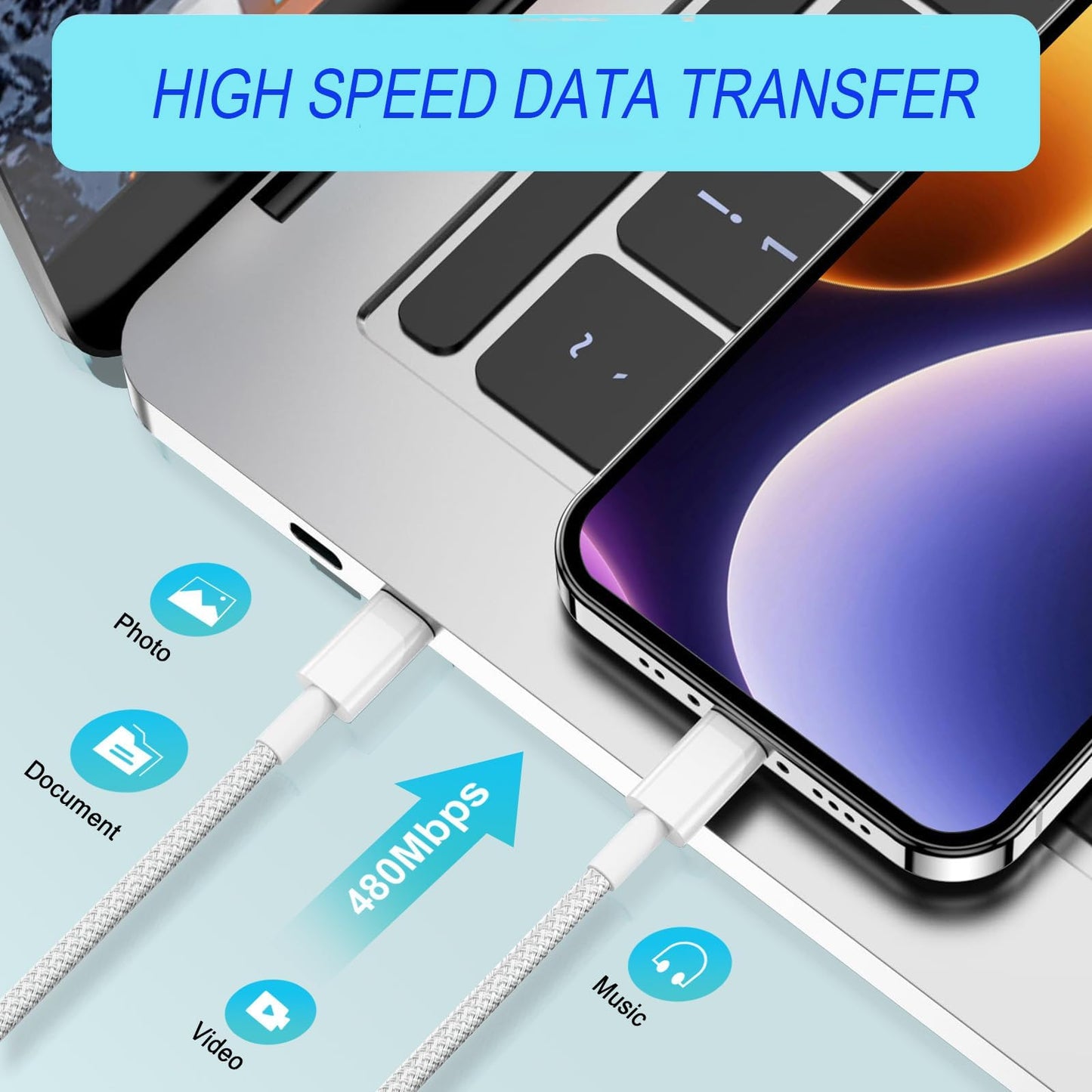 Cable USB C para Carga Rápida 2M,Admite una velocidad de carga de hasta 60 W，cable usb c Para iPhone 16 15 Serie, 60W Tipo C a USB-C, Adaptador 20V 3A, Compatible Paquete de 2