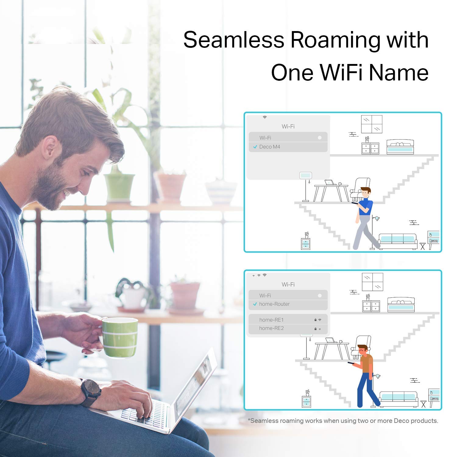 Sistema WiFi Mesh TP-Link Deco M4 Blanco con Alexa y Alta Velocidad para Todo el Hogar